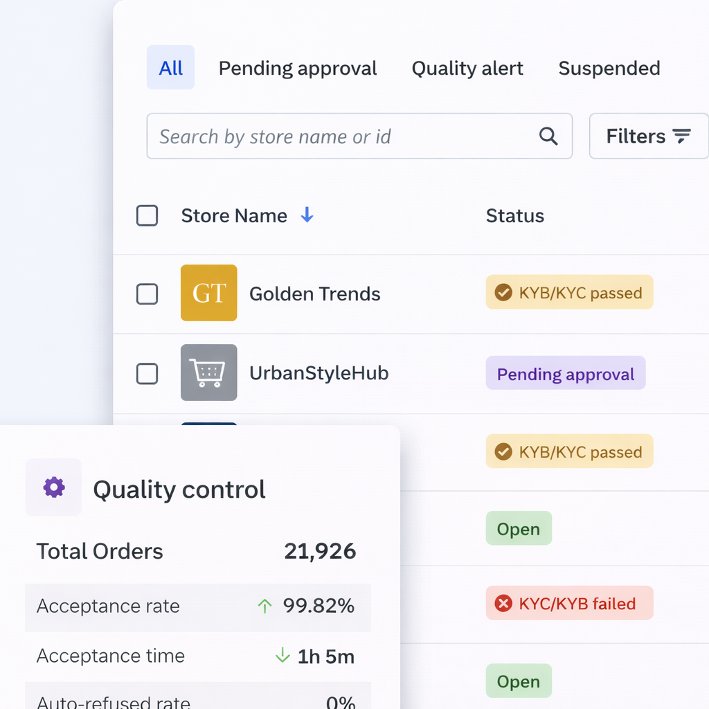 MarketplaceOS - E-Commerce Marketplace Platform | tinyscale